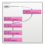 Branching Anonymously