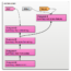 Branching with Bookmarks