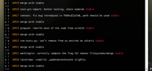 Sample Default and Stable Graph