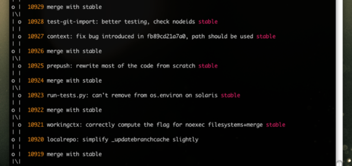 Sample Default and Stable Graph