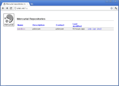 Mercurial Repositories on Web