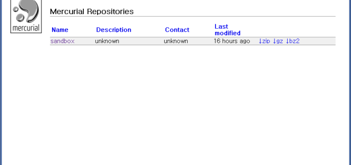 Mercurial Repositories on Web