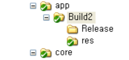 Project Structure