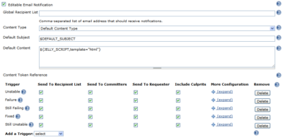 Jenkins Editable E-mil Notification of the Job
