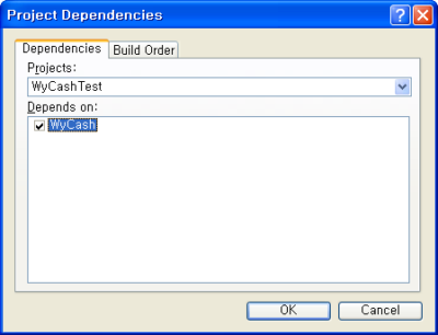 Project Dependencies