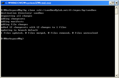 Mercurial - Clone Repository Through SSH