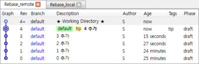 원격 저장소 커밋 후