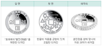 한글날 기념주화